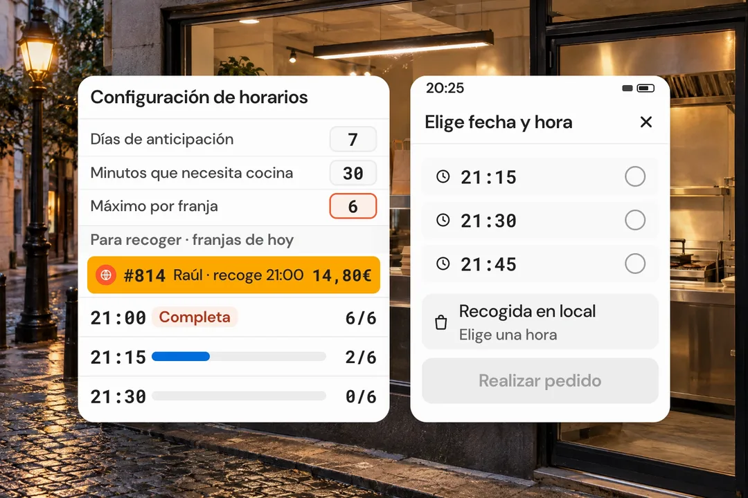 Demostración ilustrativa de horarios y capacidad