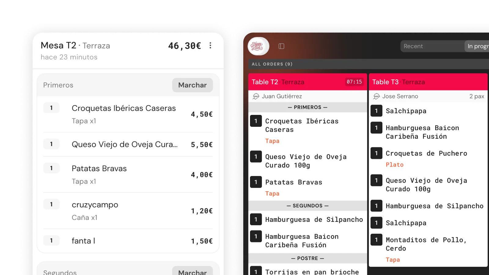 Système de passe-plats entrées plats desserts