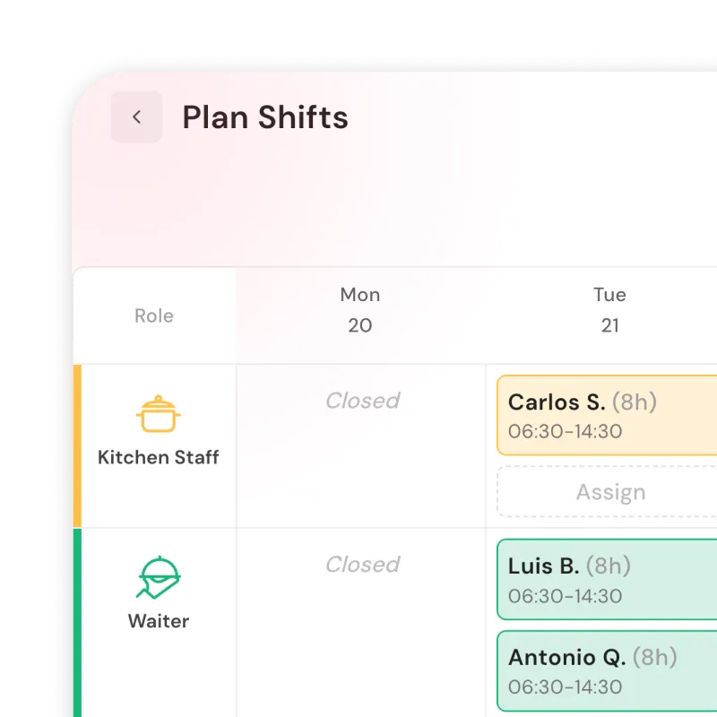 Real-time supervision panel