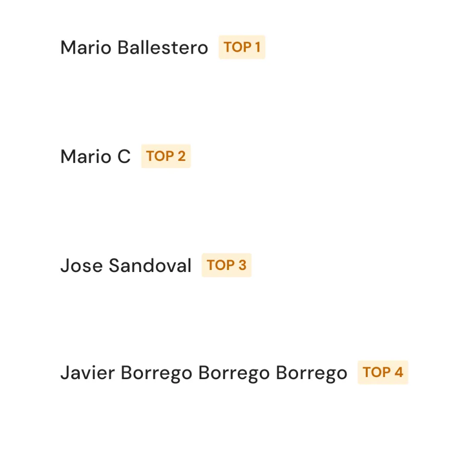 Leaderboard de clientes por gasto acumulado en el panel CRM de Qamarero