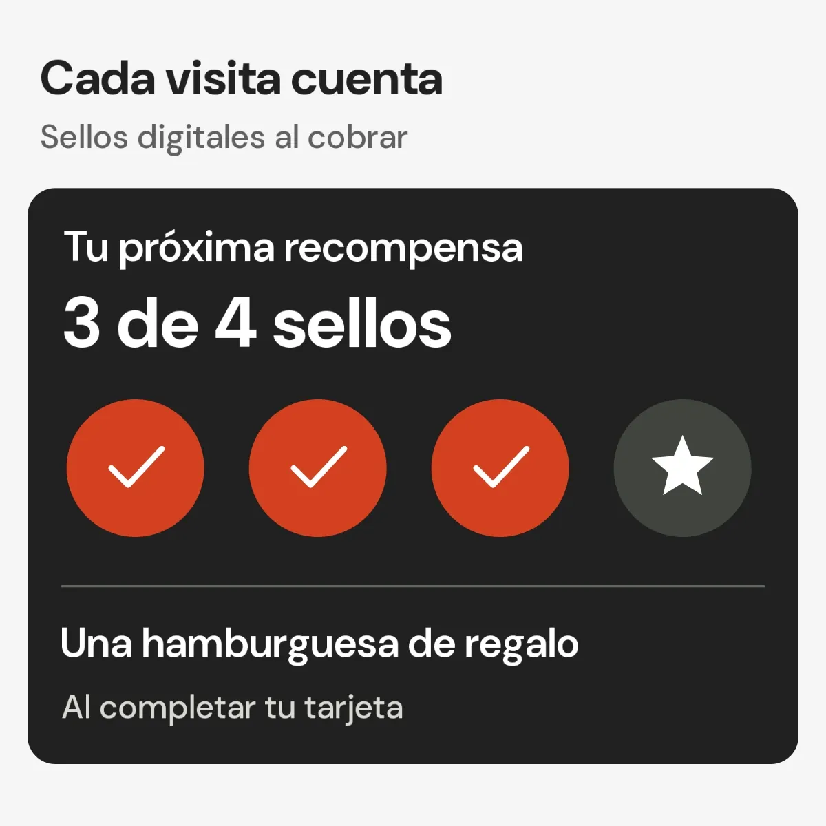 Tarjeta con tres de cuatro sellos para conseguir una hamburguesa de regalo.
