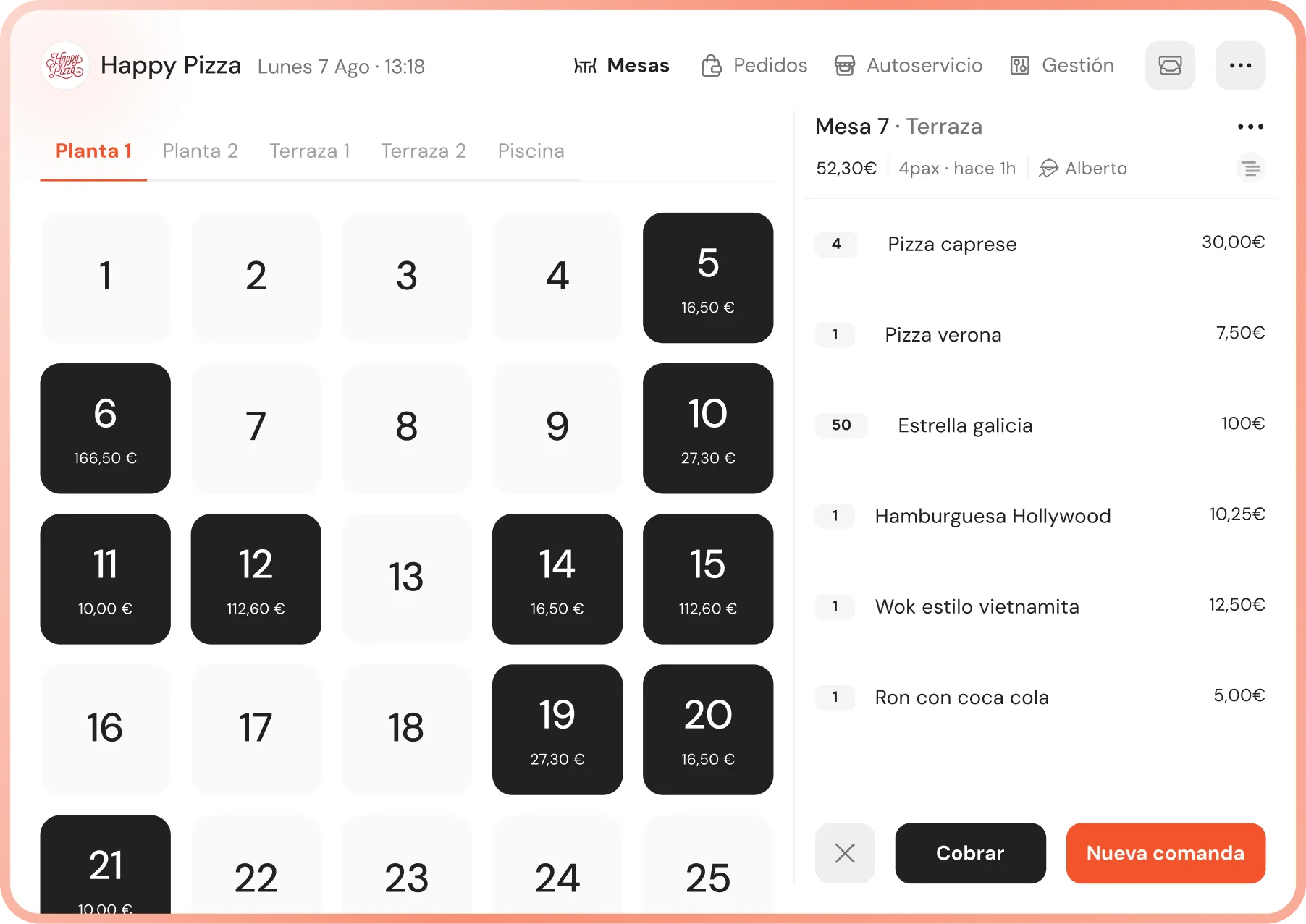 Panel de Qamarero gestionando varios locales desde un solo sitio