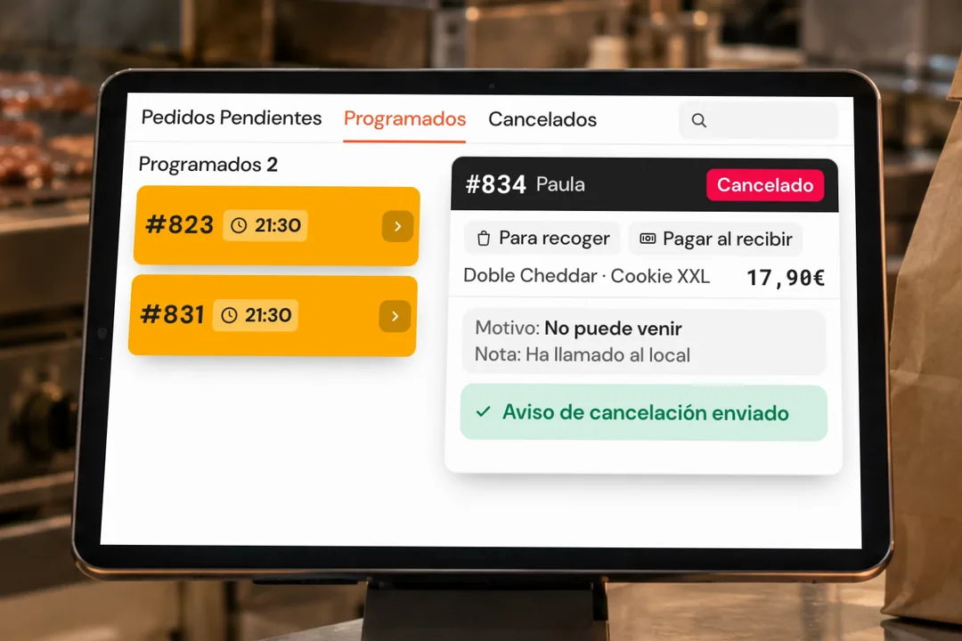Demostración ilustrativa de cambios e incidencias