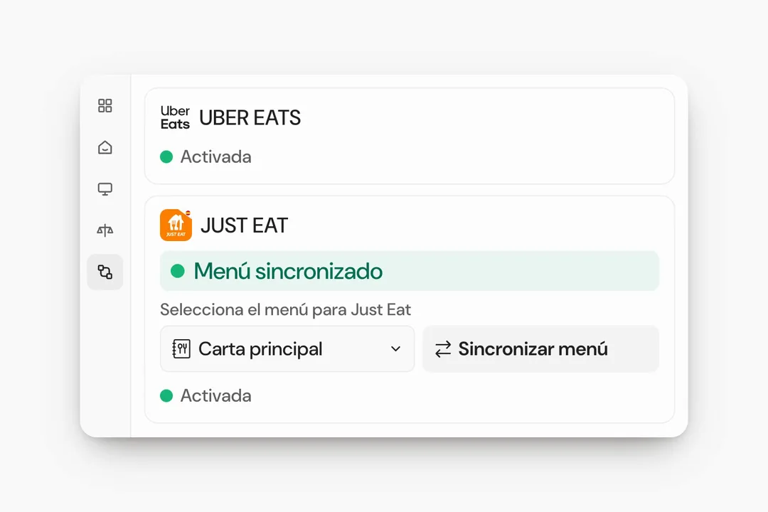 Demostración ilustrativa de just eat