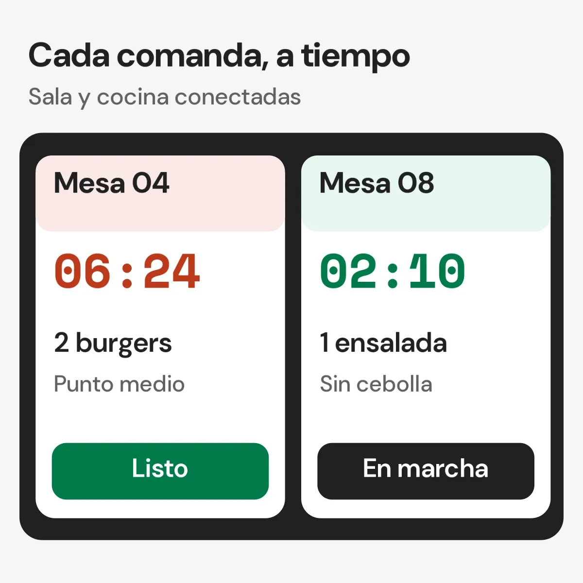 Pantalla de cocina: dos comandas con mesa, tiempo transcurrido, platos y estado.