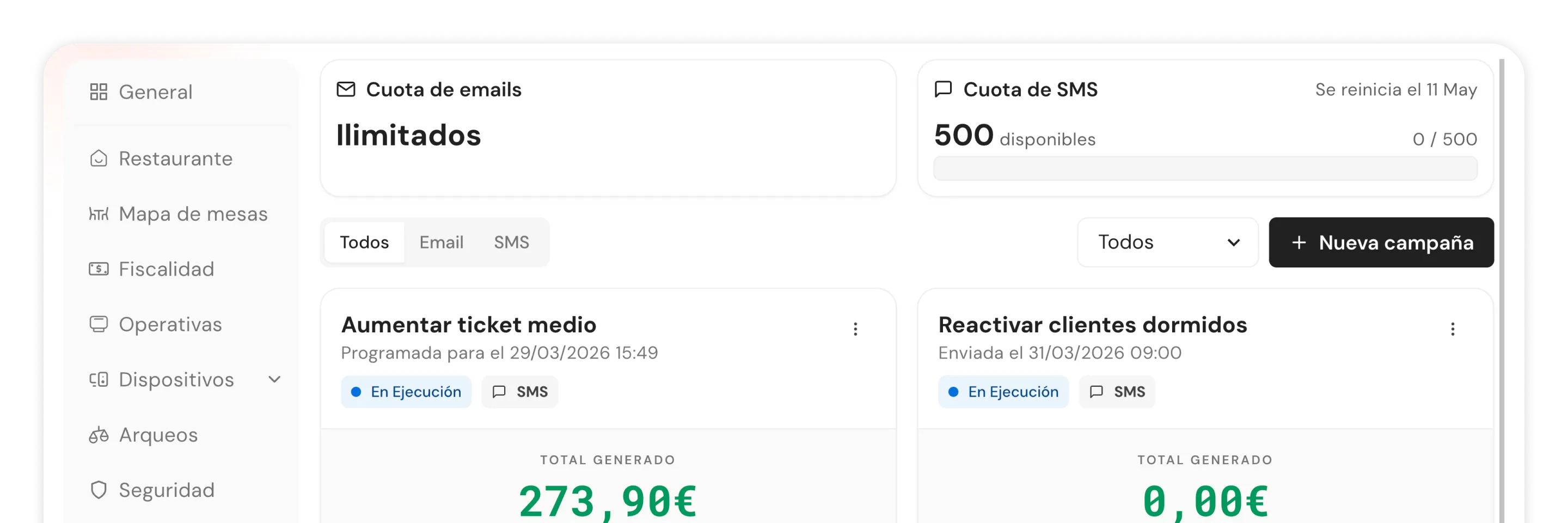 Communication channels: email, SMS and WhatsApp