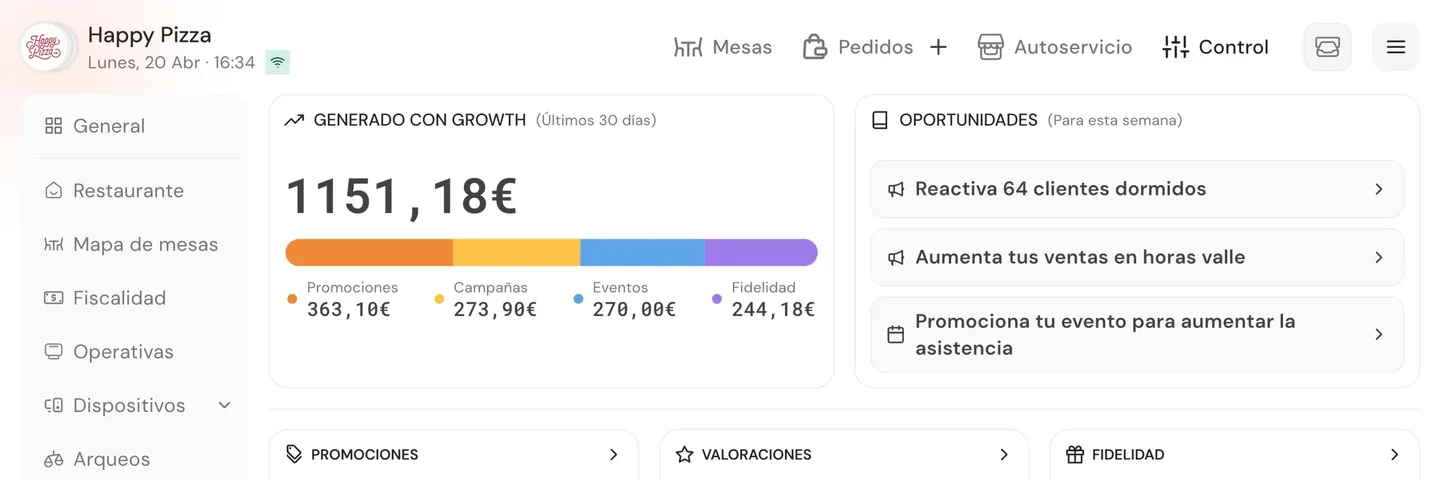Panel de Marketing de Qamarero con campañas y segmentos de clientes