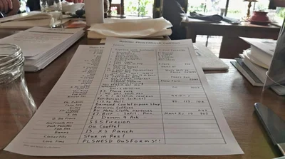 Normativa bar e ristoranti: guida completa alle regole 2025