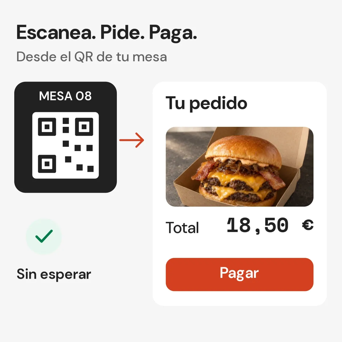 Recorrido desde el QR de la mesa hasta el pedido y su pago.