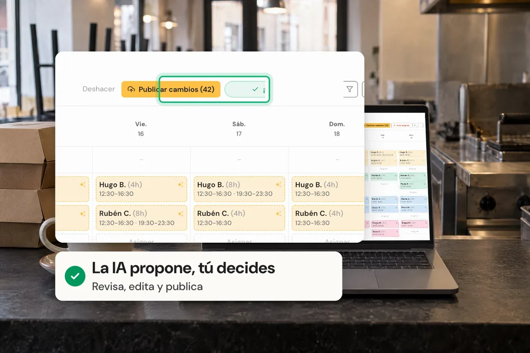 Propuesta de cuadrante con IA que el responsable revisa antes de publicarla