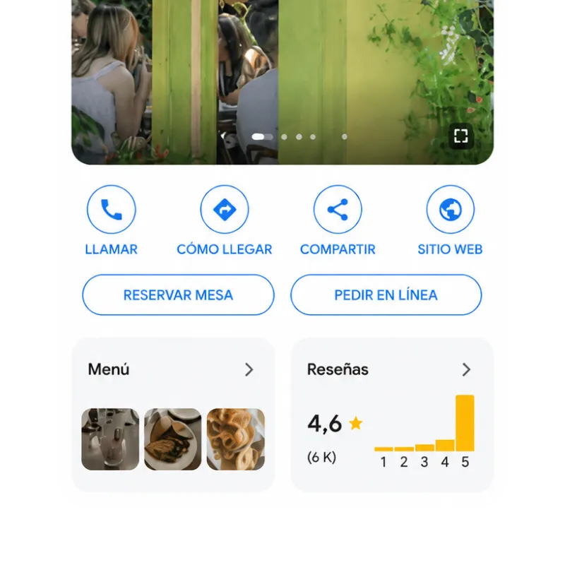Integrazione con Google Reserve