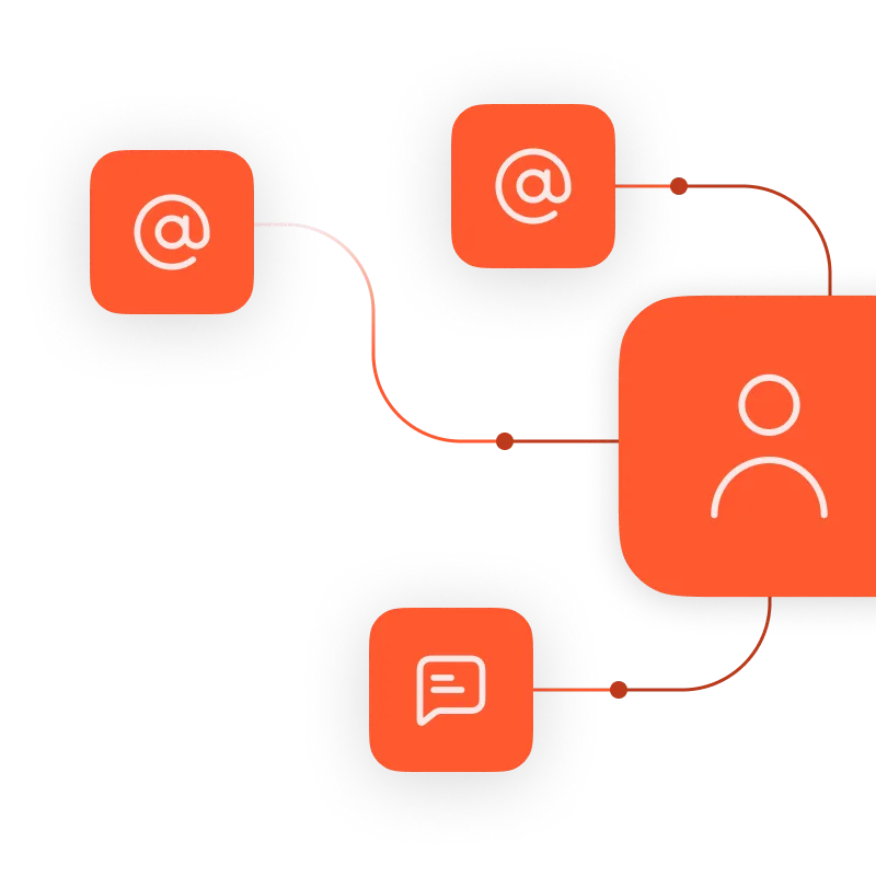 Email and SMS reminders