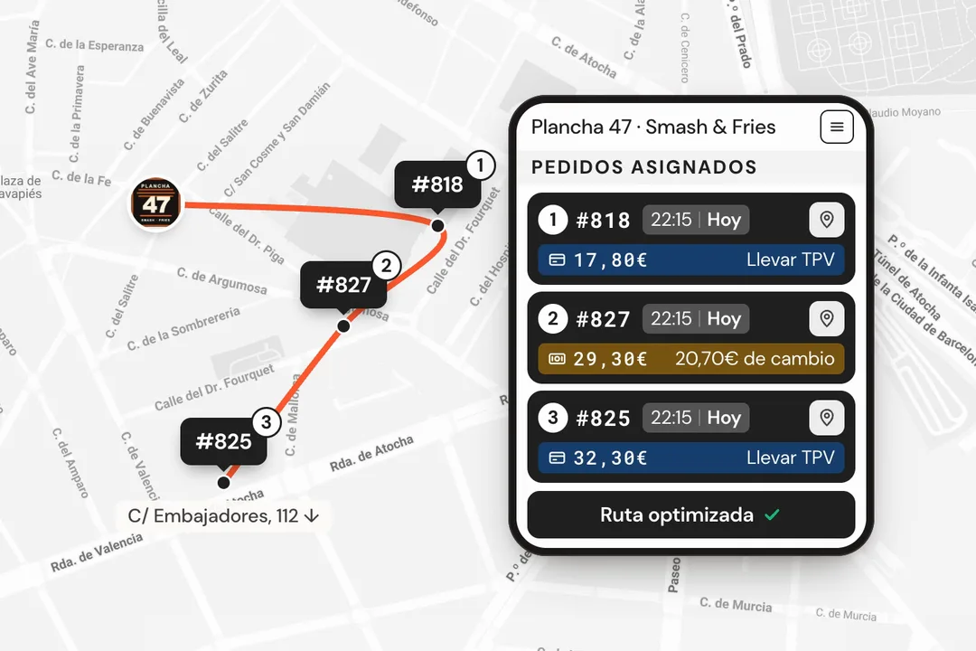 Demostración ilustrativa de rutas y automatización