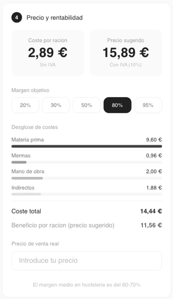 Vista de precio sugerido, margen objetivo y beneficio por ración