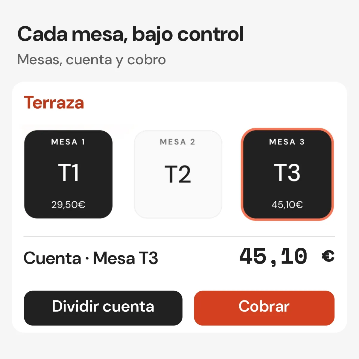 TPV con tres mesas, cuenta y opciones para dividir el importe y cobrar.