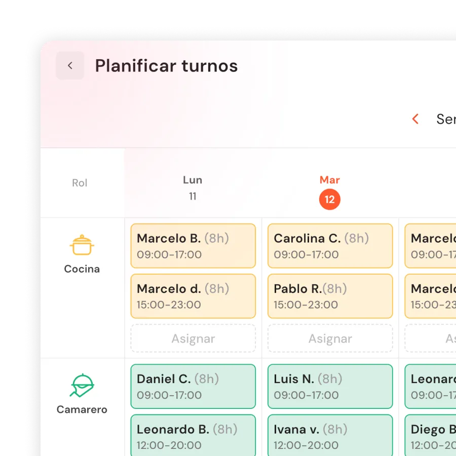 Vista semanal del planificador con empleados agrupados por roles y franjas horarias con código de color