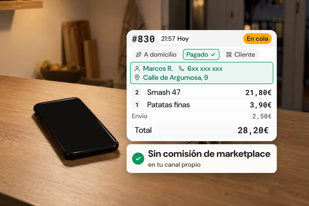 Demostración ilustrativa de tu web sigue siendo tuya