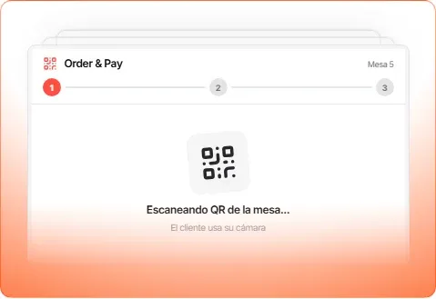 Vista ilustrativa de Order & Pay