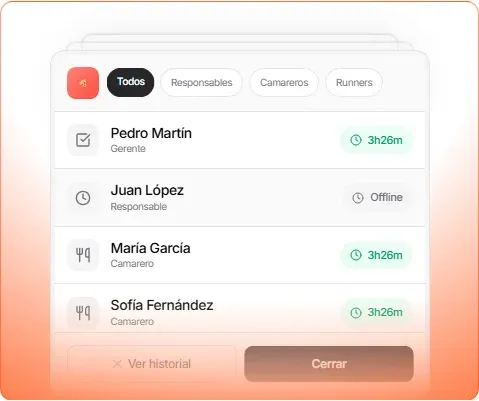Vista ilustrativa de Personal y turnos
