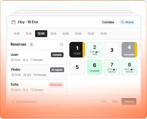 Vista ilustrativa de Sistema de reservas