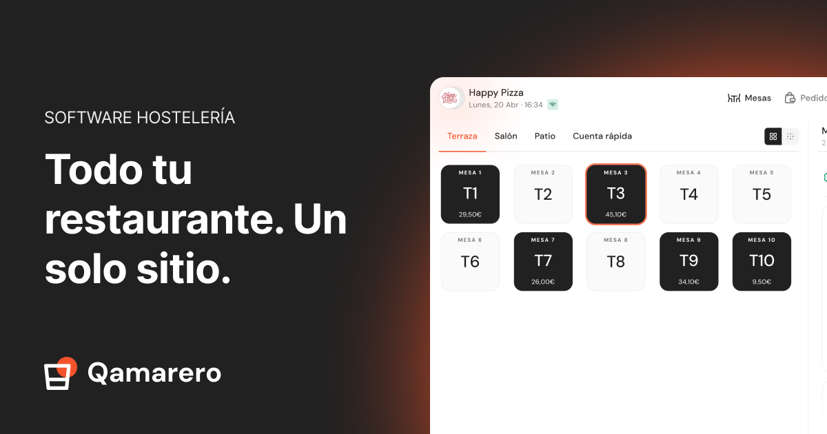 Site web pour restaurants